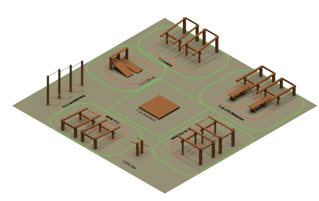 Mellanpaketet Utegym