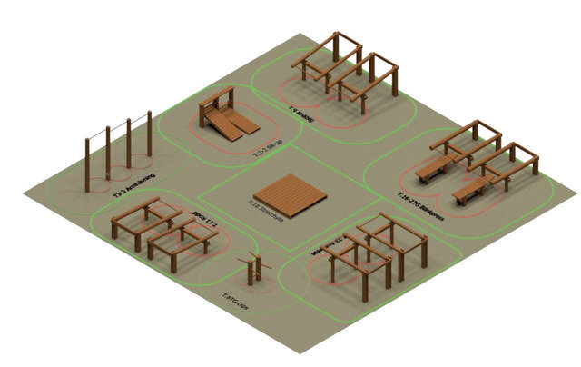 Mellanpaketet Utegym