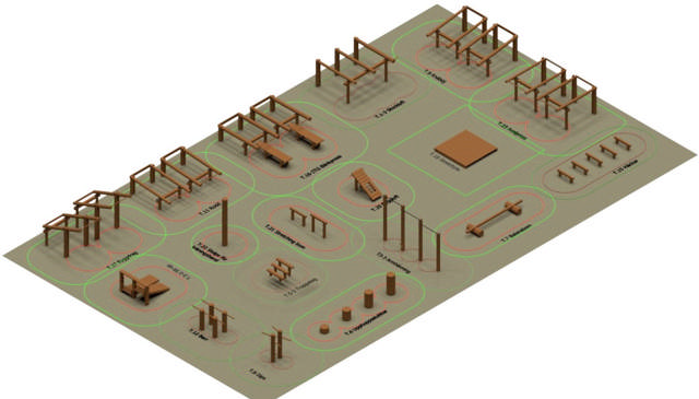 Stora paketet Utegym